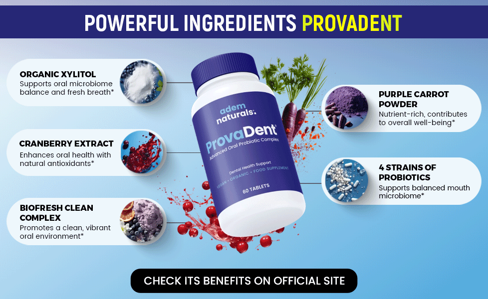 Powerful ingredients ProvaDent desktop
